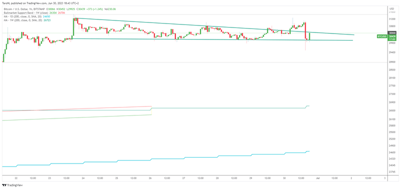 Afbeeldingslocatie: https://tweakers.net/i/31mCjSQn6_Q8UVOWJ7VPQXD58zg=/800x/filters:strip_exif()/f/image/5i52KhKRJRkh913Szq8F4PpK.png?f=fotoalbum_large