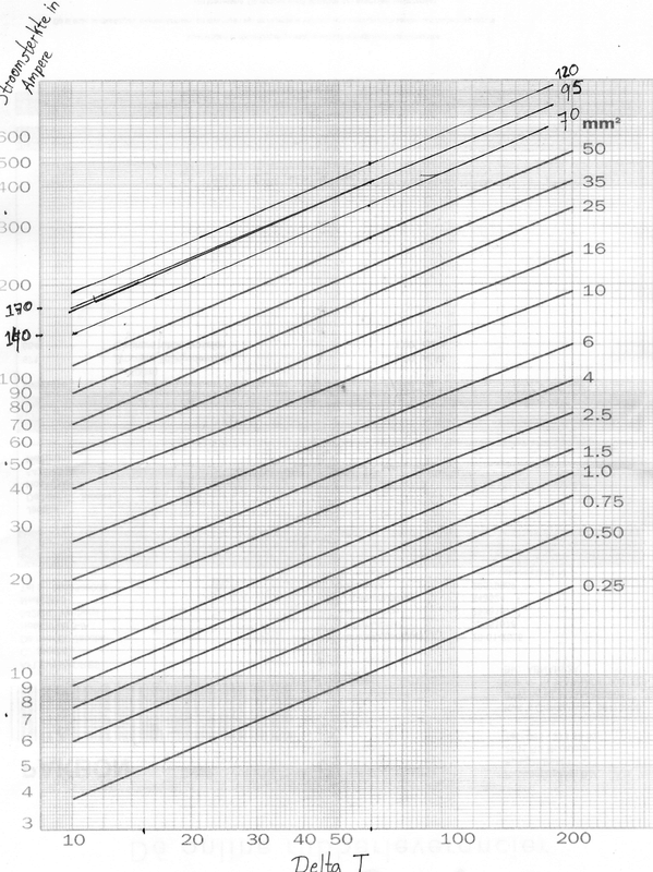 Afbeeldingslocatie: https://tweakers.net/i/31yeDbWehGVKrq1flrp6YnECbvI=/x800/filters:strip_exif()/f/image/serhDbyyu3gQsto10NNJyt6h.png?f=fotoalbum_large