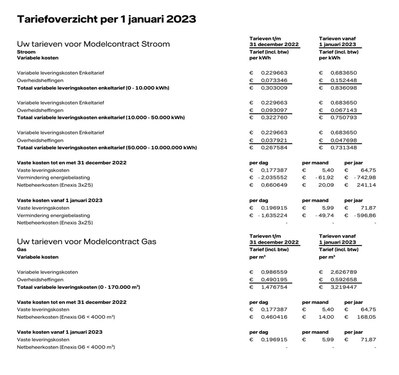 Afbeeldingslocatie: https://tweakers.net/i/32T4IkT3ZYic1b9wDjYnuKLaOnE=/800x/filters:strip_icc():strip_exif()/f/image/JWg8izqo3uGj80T9IT8di8Nu.jpg?f=fotoalbum_large