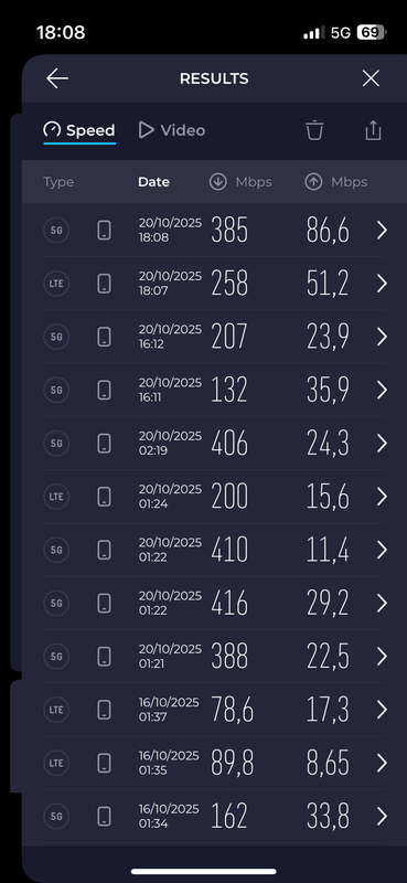 Afbeeldingslocatie: https://tweakers.net/i/33ErgCxaaLLuvkffaGsxHEe3_3U=/x800/filters:strip_exif()/f/image/rAWfBRjzTFH4L37yesXWgiu9.png?f=fotoalbum_large