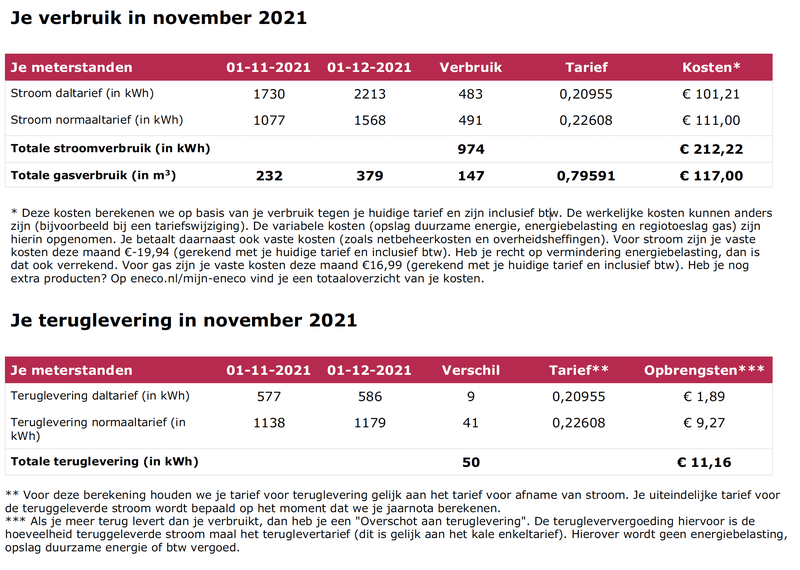 Afbeeldingslocatie: https://tweakers.net/i/33WnN74NpfFMPGd0Fg9kZrQE7Qw=/800x/filters:strip_exif()/f/image/MNfvWGuWpXUCpvMtIYD9IPnQ.png?f=fotoalbum_large