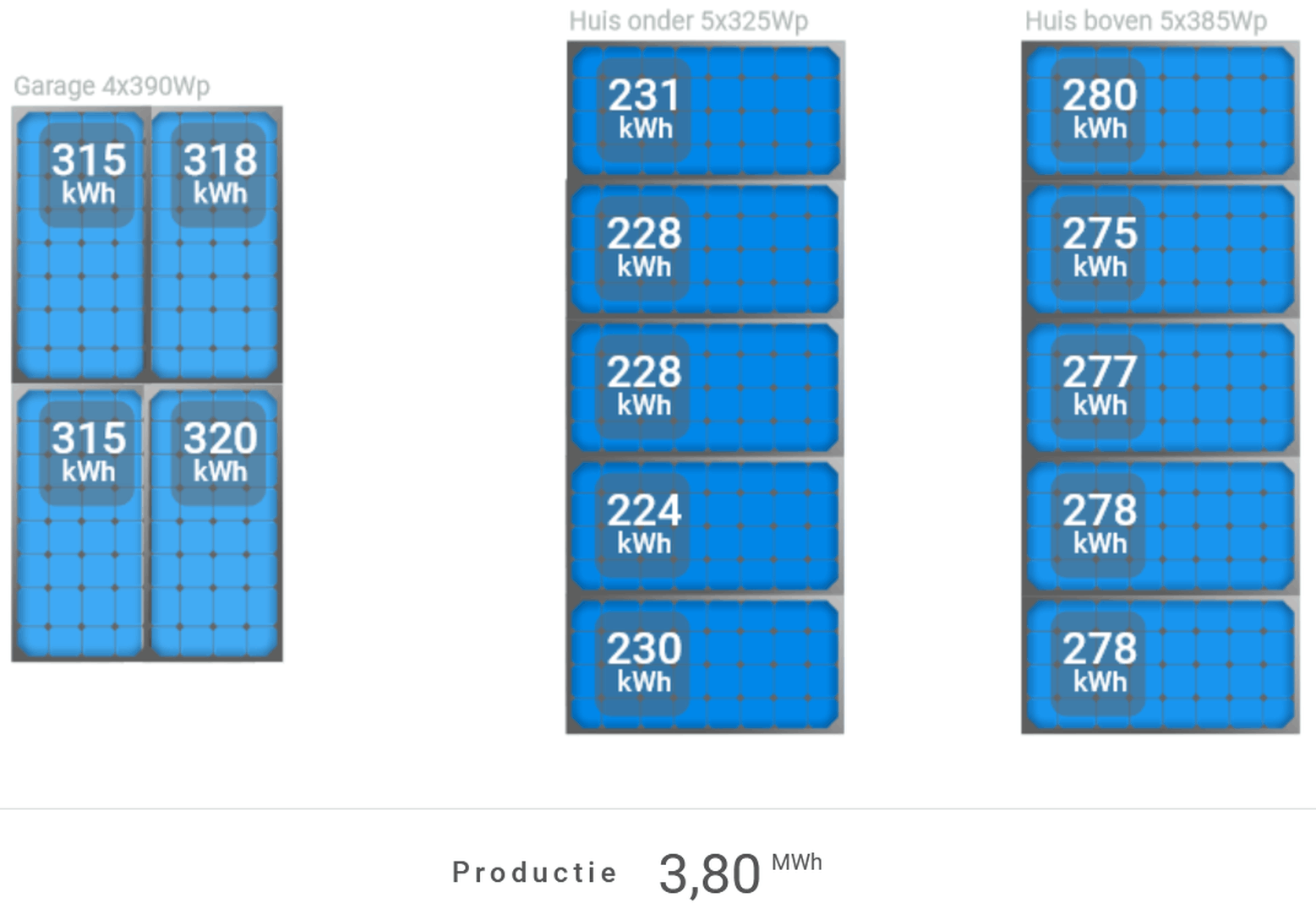 Afbeeldingslocatie: https://tweakers.net/i/33_HKnEtuNacMiGur56J3jUcEtI=/full-fit-in/4000x4000/filters:no_upscale():fill(white):strip_exif()/f/image/E4yJS0nia25jjgzRbGLH0WQJ.png?f=user_large