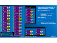 Intel Xeon Scalable slidedeck