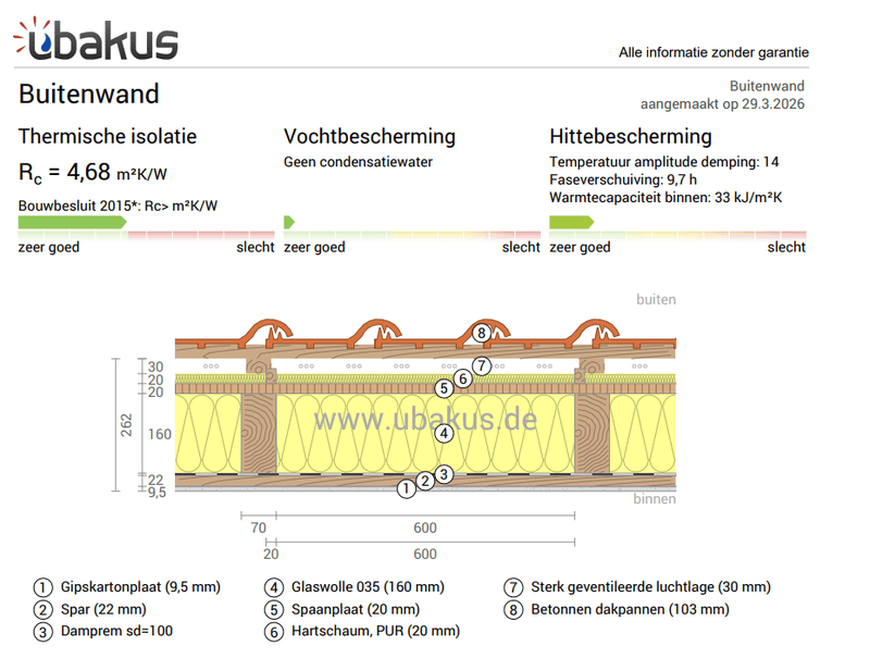 Afbeeldingslocatie: https://tweakers.net/i/33w2hUc6NydgJPRQ-jgEZGgC24k=/800x/filters:strip_exif()/f/image/97ymOnhuPz4WAKlwQo7EUkHP.png?f=fotoalbum_large