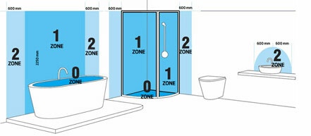 Afbeeldingslocatie: https://tweakers.net/i/352Bq6WSbfmr9YyGGWuUphK6Prw=/full-fit-in/4920x3264/filters:max_bytes(3145728):no_upscale():strip_icc():fill(white):strip_exif()/f/image/eENDtmS1W5MFCPOc7FtIPSLH.jpg?f=user_large
