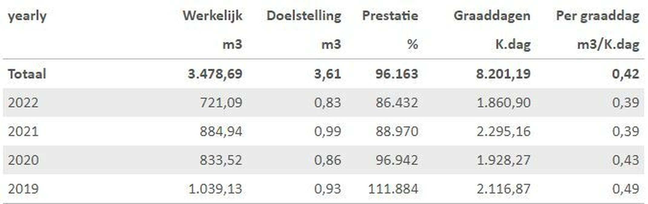 Afbeeldingslocatie: https://tweakers.net/i/35Ti92nxWQmRkk5rdf1NceoXuQA=/full-fit-in/4920x3264/filters:max_bytes(3145728):no_upscale():strip_icc():fill(white):strip_exif()/f/image/CxyAGbLxO08felq6UWxEyEoq.jpg?f=user_large