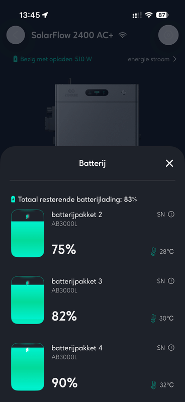 Afbeeldingslocatie: https://tweakers.net/i/3679EMUxYN5XfMCkUlhI3af4ozQ=/x800/filters:strip_exif()/f/image/GGoxvGC18GKz3DtyzzQHoOVh.png?f=fotoalbum_large