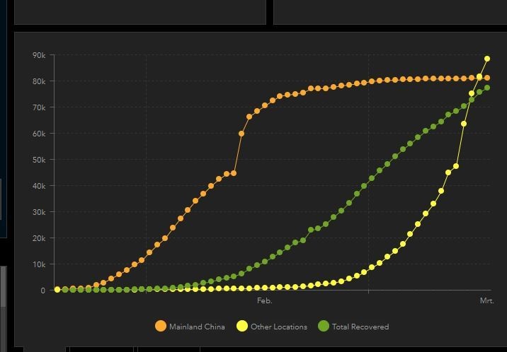 Afbeeldingslocatie: https://tweakers.net/i/36HytnmPQvV5_F937qRFyo6KzMY=/f/image/sRwQNPQqzgpUMbFwwjrDsZ1y.jpg
