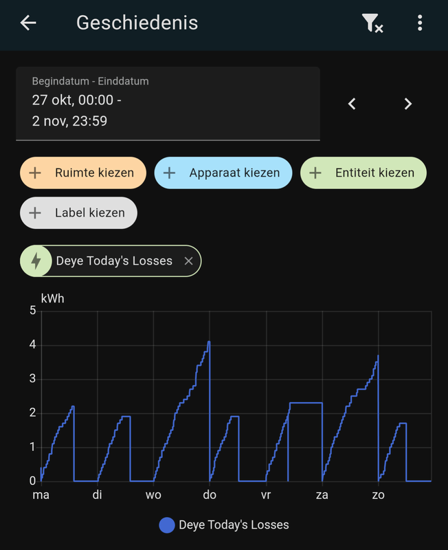 Afbeeldingslocatie: https://tweakers.net/i/36dXu3X1at5wIkyq4DP6Ij7a19c=/x800/filters:strip_exif()/f/image/LEkjrBSHcNZqHxvVqHLmVwNp.png?f=fotoalbum_large