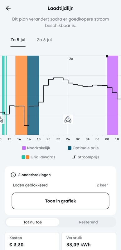 Afbeeldingslocatie: https://tweakers.net/i/36rSBgA6qwPI6h6xDre6zvSBxes=/x800/filters:strip_icc():strip_exif()/f/image/81vSmJi7F1oYvOTgkJI4gXjs.jpg?f=fotoalbum_large
