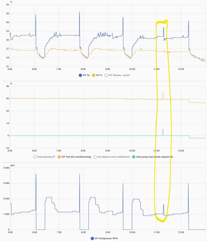 Afbeeldingslocatie: https://tweakers.net/i/36rod7wZGjRrIcACCTifNqdiye0=/x800/filters:strip_icc():strip_exif()/f/image/TObcqEJriNzFE9P8eki5S5sz.jpg?f=fotoalbum_large