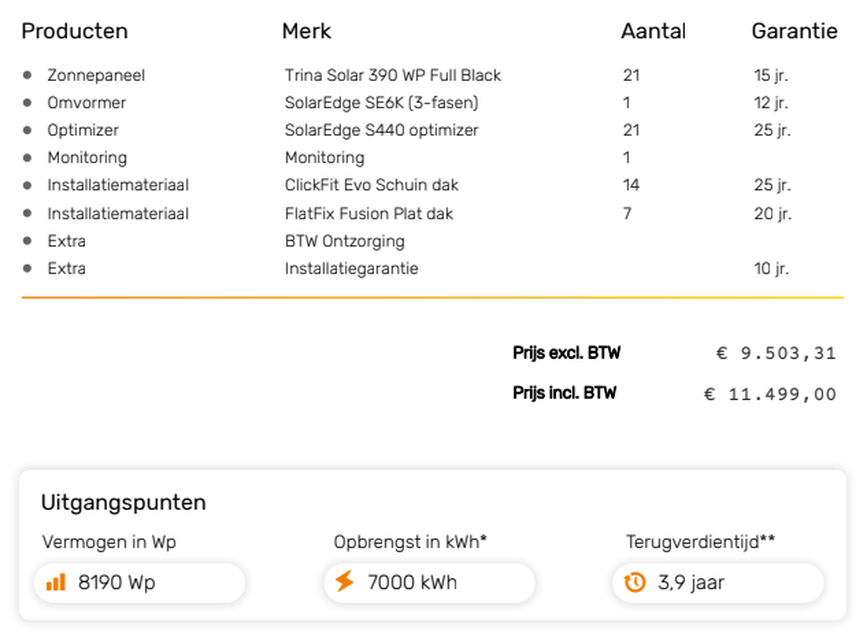 Afbeeldingslocatie: https://tweakers.net/i/36tR-whq26Ea5HCsva1QByI0YzI=/full-fit-in/4000x4000/filters:no_upscale():fill(white):strip_exif()/f/image/8mLpn1IWFXbnpeX2Mz0AfuvM.png?f=user_large