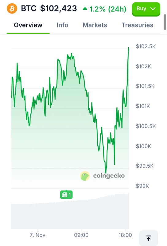 Afbeeldingslocatie: https://tweakers.net/i/36v4_J0aRsVHMkcvDscvgYss2U4=/x800/filters:strip_icc():strip_exif()/f/image/8P03XXkYaquDFSaYjnXan6uP.jpg?f=fotoalbum_large