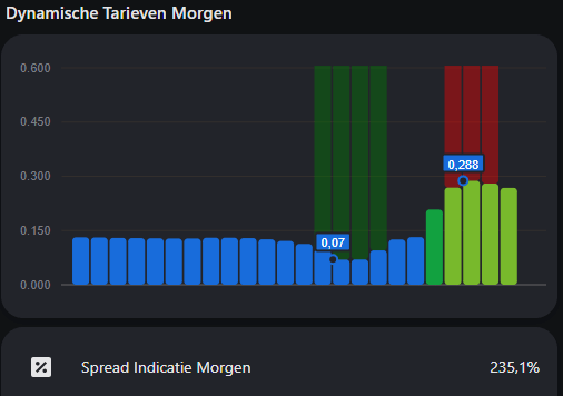 Afbeeldingslocatie: https://tweakers.net/i/373rm-dn3QPNFejQBWIT8OAwn7E=/fit-in/4000x4000/filters:no_upscale():strip_exif()/f/image/eC4BKgfeCJZwJ7PDh4SKJD5S.png?f=user_large