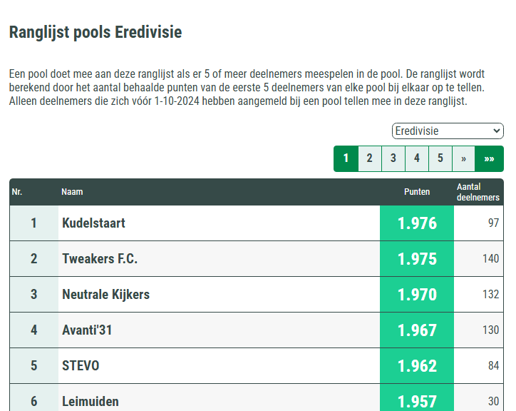 Afbeeldingslocatie: https://tweakers.net/i/37a-vA5kcy09rcL6StuExr7juDo=/fit-in/4000x4000/filters:no_upscale():strip_exif()/f/image/GcaFb7GJYtDqJakxZ9vMvqA2.png?f=user_large