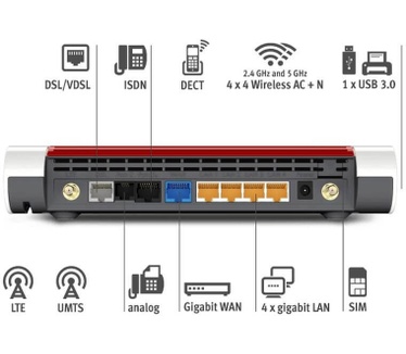AVM FRITZ!Box Box 6890 LTE Edition International