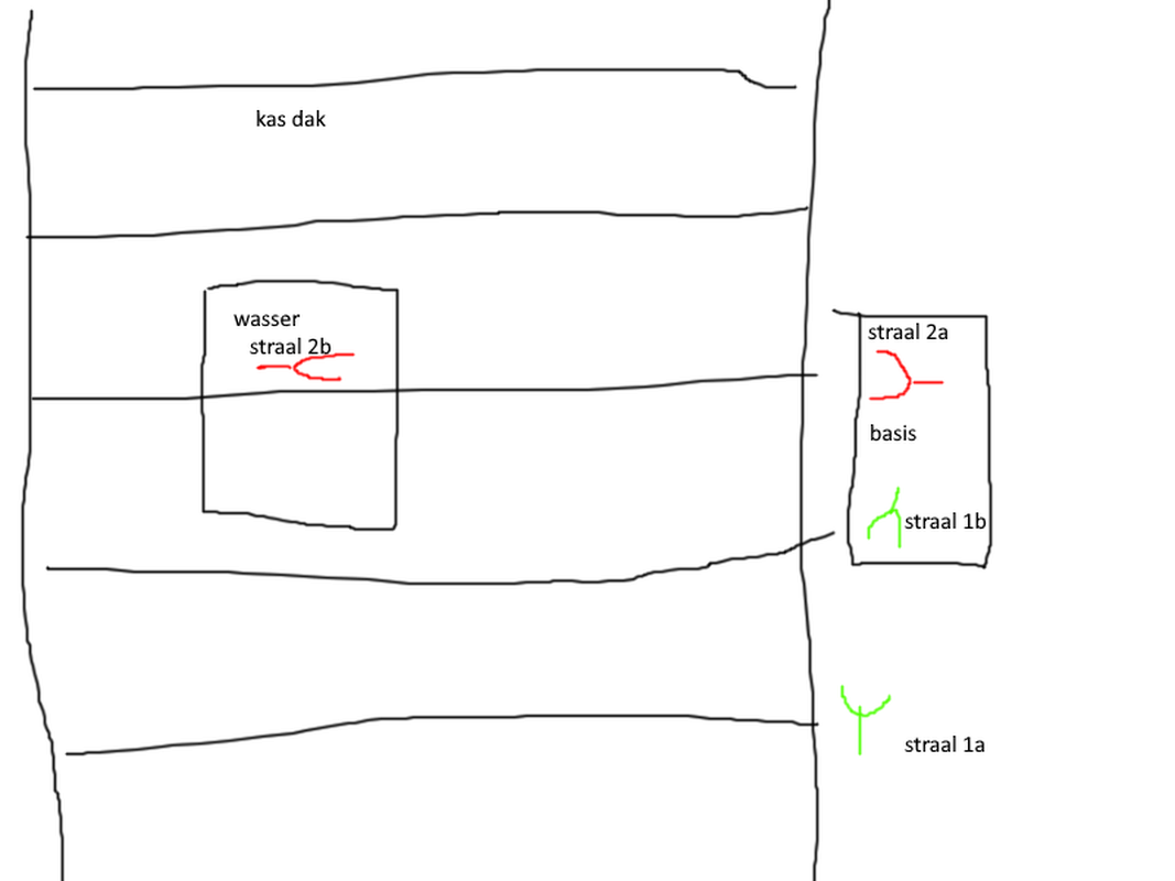 Afbeeldingslocatie: https://tweakers.net/i/383vrMGT-GgTEN0edbhlc8g3om4=/full-fit-in/4000x4000/filters:no_upscale():fill(white):strip_exif()/f/image/rxW1CWYdMJadCsQnXtOxDcF9.png?f=user_large