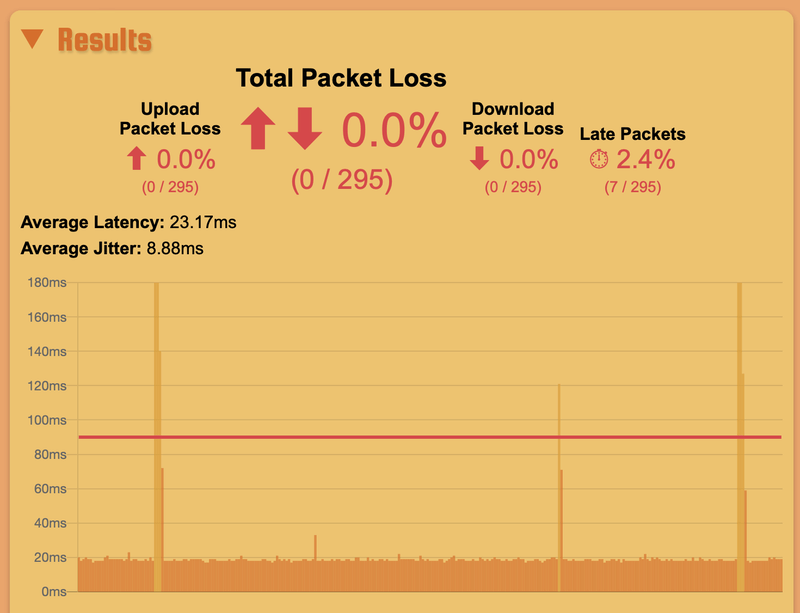 Afbeeldingslocatie: https://tweakers.net/i/38OVYi2JhsWTEMqxcVlJPC-Wcms=/800x/filters:strip_exif()/f/image/srbuQmQc8F7P9lIvEJJ5NlnE.png?f=fotoalbum_large