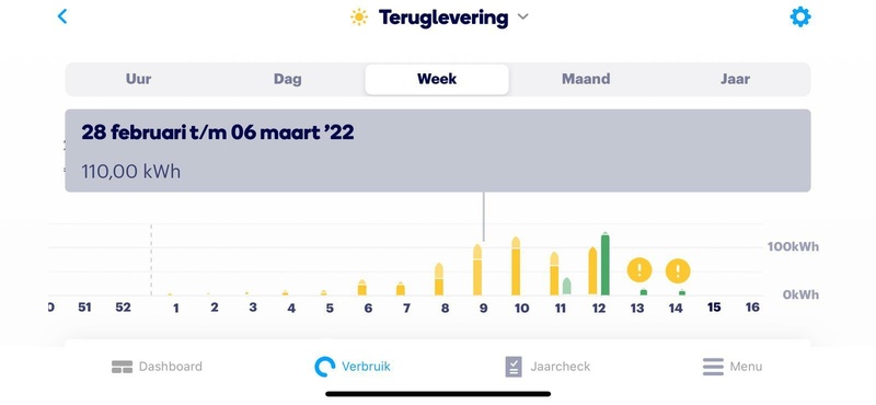Afbeeldingslocatie: https://tweakers.net/i/38Yv8mZ93OVWZqSkrEMEMbIlMRE=/800x/filters:strip_icc():strip_exif()/f/image/0lf5vfvDJ4a7omL17ACIuc3U.jpg?f=fotoalbum_large