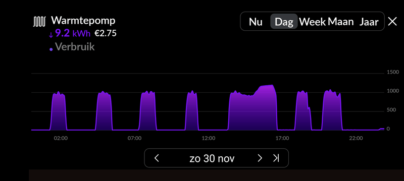 Afbeeldingslocatie: https://tweakers.net/i/38fF_pWKZ8_lC7XNDPucqPIo3K8=/800x/filters:strip_exif()/f/image/0JJUx9TOWYo83m0LELaEB1iD.png?f=fotoalbum_large