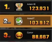 Afbeeldingslocatie: https://tweakers.net/i/38hNzSKNDhhcKKgcwYCpcjmDRpE=/full-fit-in/4920x3264/filters:max_bytes(3145728):no_upscale():strip_icc():fill(white):strip_exif()/f/image/jr6pVEQh9M8Z6N5CySegIr1S.jpg?f=user_large