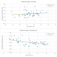 Afbeeldingslocatie: https://tweakers.net/i/38j_3aDhJvVcXpbaDGzoIJXR3mk=/232x232/filters:strip_exif()/f/image/wzPwhaY2bzLgeMxX2DrzNch5.png?f=fotoalbum_tile