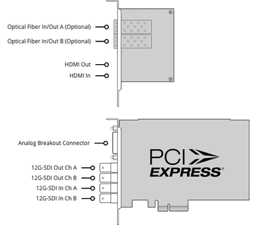 Blackmagic Design Blackmagicdesign DeckLink 4K Extreme 12G