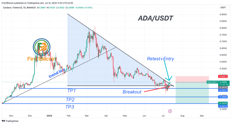 Afbeeldingslocatie: https://tweakers.net/i/39NlLUxMM6Is_eBS2Fr-UuEUHPw=/800x/filters:strip_exif()/f/image/zMJ6ssV17HNWUd5QeTN101dg.png?f=fotoalbum_large
