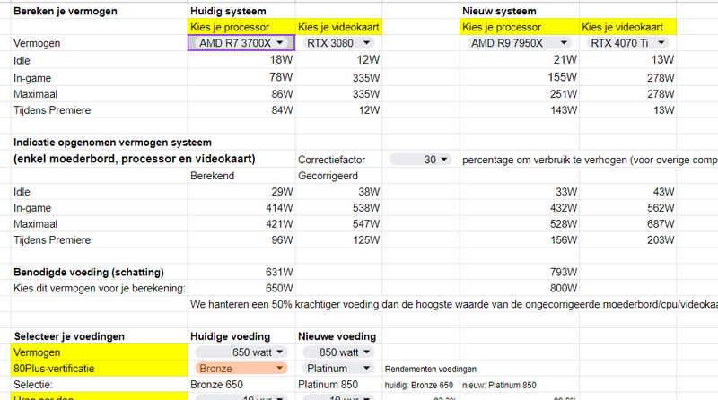 Afbeeldingslocatie: https://tweakers.net/i/39PdpI8u3ur3g73YL6becPuqyD8=/800x/filters:strip_exif()/f/image/FfSpJdHKJ4csF40DGYcDzRBn.png?f=fotoalbum_large