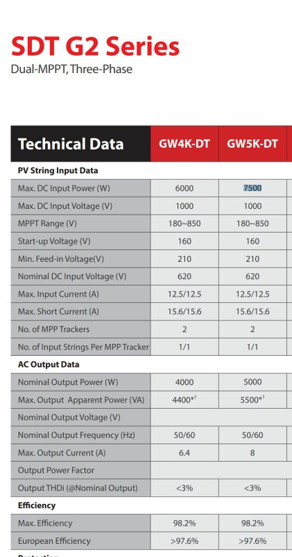 Afbeeldingslocatie: https://tweakers.net/i/39Rr6Kk54ybpm_BSIxbGx1Eiof0=/x800/filters:strip_icc():strip_exif()/f/image/GZ9KxfLHRQHiaYgt9T6zgOr7.jpg?f=fotoalbum_large