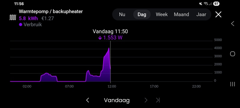 Afbeeldingslocatie: https://tweakers.net/i/3AFmAnQEunZCbd0A1jvCEl4gUuw=/800x/filters:strip_icc():strip_exif()/f/image/7StNj2xArk0qCfBU8OmsLLY3.jpg?f=fotoalbum_large
