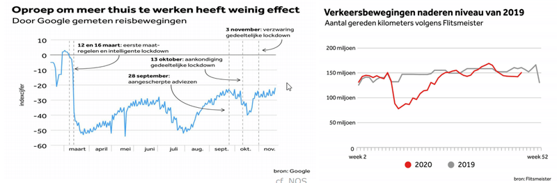 Afbeeldingslocatie: https://tweakers.net/i/3Al0mCsxDgyZmvDjycTQYyUgD5A=/800x/filters:strip_exif()/f/image/kTCLx7dwCuaLPJSRZnG19SP4.png?f=fotoalbum_large