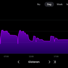 Afbeeldingslocatie: https://tweakers.net/i/3AxFKZnAUGFb1EXgXf1P-QGm_fI=/232x232/filters:strip_exif()/f/image/bIQUxDn5VqPZbQUDwJE5inBz.png?f=fotoalbum_tile