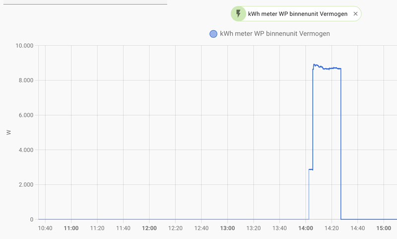 Afbeeldingslocatie: https://tweakers.net/i/3B1hZZ8wAc4XhHce5pZyBA3VUwU=/800x/filters:strip_exif()/f/image/KcmpfWora5yHyqJ43LG4b2Dn.png?f=fotoalbum_large