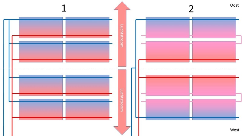 Afbeeldingslocatie: https://tweakers.net/i/3B1iFir9UWzEYoDkvpAXwD7FeBs=/800x/filters:strip_icc():strip_exif()/f/image/ToB82bgSZlYR5642JVomgQiF.jpg?f=fotoalbum_large