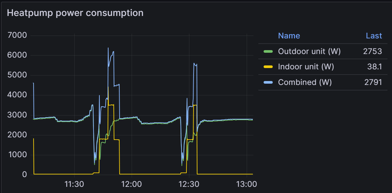 Afbeeldingslocatie: https://tweakers.net/i/3B26Ic05tWBzBdZH5jLiWx8eEdg=/800x/filters:strip_exif()/f/image/OVp2tRRgIfmEfbpntccw19de.png?f=fotoalbum_large