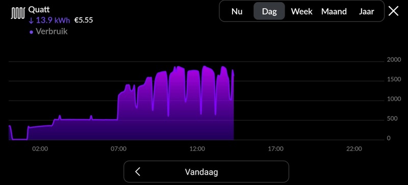Afbeeldingslocatie: https://tweakers.net/i/3B6l0D8JlN4968k4rdzoasmQkq0=/800x/filters:strip_icc():strip_exif()/f/image/9OEwqb9A46VnxF1E1vhIoPxd.jpg?f=fotoalbum_large