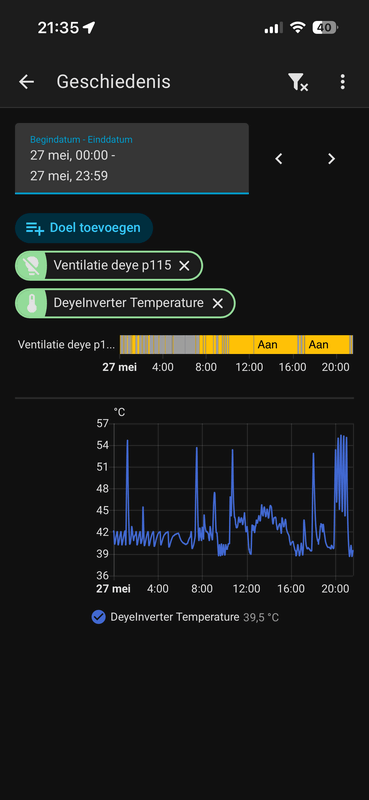 Afbeeldingslocatie: https://tweakers.net/i/3BDuPT6LL4pnhnZGz2X42VaB_6M=/x800/filters:strip_exif()/f/image/4z1Qmrh30JZ63Qxw5HkRWGIt.png?f=fotoalbum_large