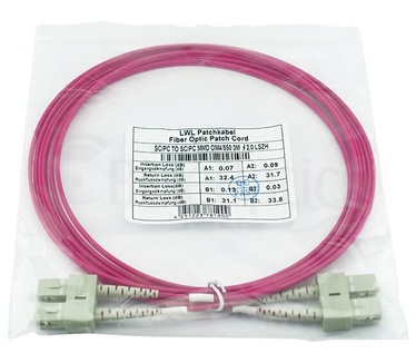 BlueOptics SFP3232FU10MK