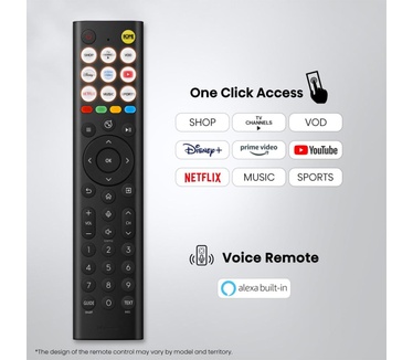 Hisense 65A6S