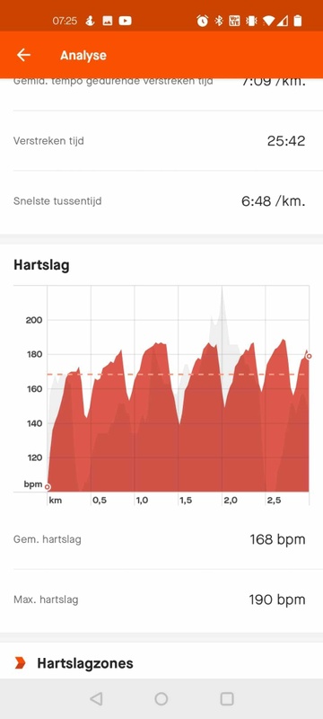 Afbeeldingslocatie: https://tweakers.net/i/3BV8XcVbGGsqczZ2Gy2rnEh73NA=/x800/filters:strip_icc():strip_exif()/f/image/bkTiHYJt7KGutuvS6IqJccQE.jpg?f=fotoalbum_large