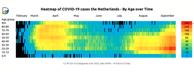 Afbeeldingslocatie: https://tweakers.net/i/3BdL_bpO27xPVO8uVUjV-woqle8=/800x/filters:strip_exif()/f/image/WjKtiozFzBnz9C4ZicjEXrnU.png?f=fotoalbum_large