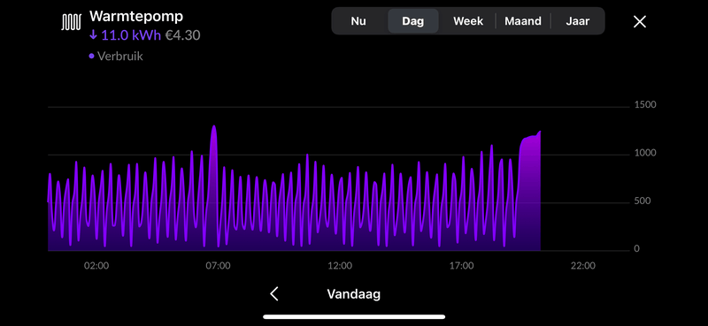 Afbeeldingslocatie: https://tweakers.net/i/3BzcLX77RoImVeRtH4ktT_2vmPk=/800x/filters:strip_exif()/f/image/YYKm2j3aqoPsPhcUYjsTmbGw.png?f=fotoalbum_large