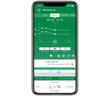 Medisana BU 570 Connect
