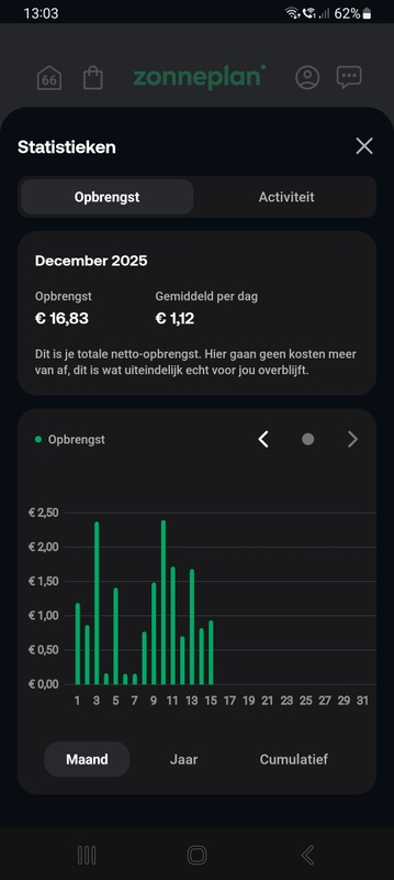 Afbeeldingslocatie: https://tweakers.net/i/3CNt4AHrGTB_JZjJu5GVHgt_kmI=/x800/filters:strip_icc():strip_exif()/f/image/P4d7utoz5aOM5UecJWURLjMm.jpg?f=fotoalbum_large