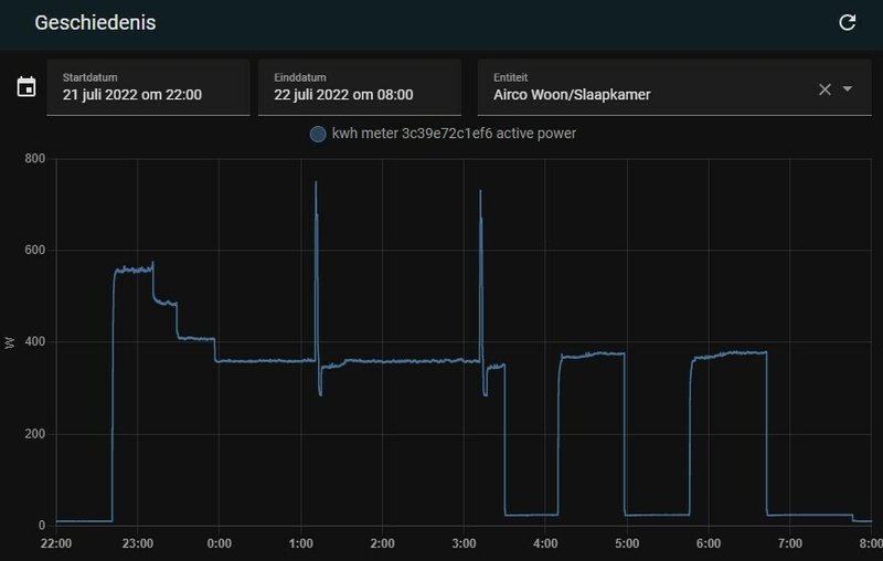 Afbeeldingslocatie: https://tweakers.net/i/3Ci8TpndxyaG8b55mOM-0YFc9uA=/800x/filters:strip_icc():strip_exif()/f/image/TuVg5sIHMFLlnE69dTNJ3c2R.jpg?f=fotoalbum_large