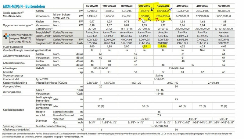 Afbeeldingslocatie: https://tweakers.net/i/3CpKHpCeLWV9VCmX7cQTJLe60lM=/800x/filters:strip_icc():strip_exif()/f/image/MrunBCrxb2wzAhoQEBBjQrUK.jpg?f=fotoalbum_large