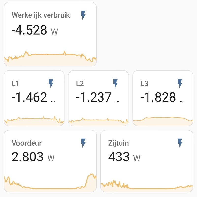 Afbeeldingslocatie: https://tweakers.net/i/3D2yV8gIiesOJaluJzilcfMEHGM=/800x/filters:strip_icc():strip_exif()/f/image/nE2XWVxIxYYPgyxZGHao2s9H.jpg?f=fotoalbum_large