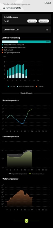 Afbeeldingslocatie: https://tweakers.net/i/3DCppAnZ0xc-04xuAJhL88PKdaU=/x800/filters:strip_icc():strip_exif()/f/image/2LX8HfkMsdNRKyepWBhcQhnp.jpg?f=fotoalbum_large