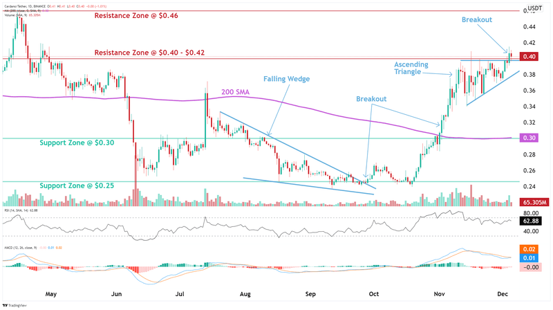 Afbeeldingslocatie: https://tweakers.net/i/3Dzal2gFJv_DUtw0iYONJCNwWls=/800x/filters:strip_exif()/f/image/REVk0S52PqAddJWcdvdCtdgA.png?f=fotoalbum_large